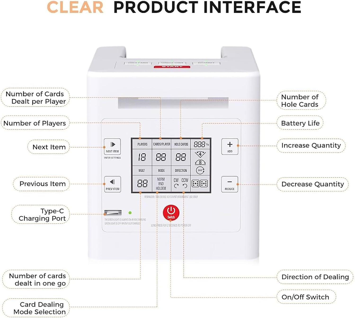ERICAT Automatic Card Dealer, Poker Card Shuffler with LCD Display Screen, Three Rotational Modes and Two Adjustable Dealing Directions, Built-in 2000mAh Rechargeable Battery, for Home & Party Use