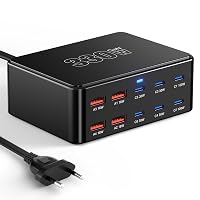 Caricatore USB C da 330 W, PD 100 W
