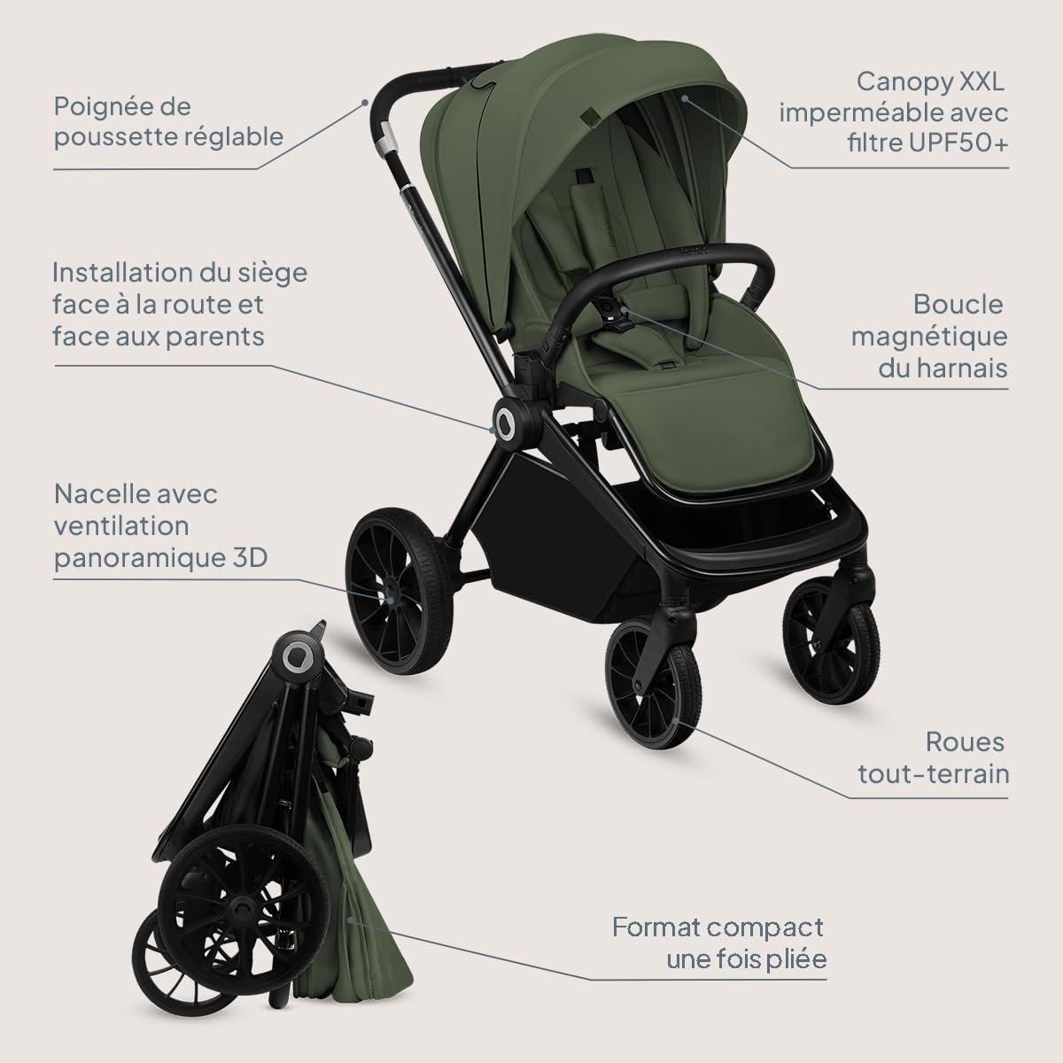 LIONELO MIKA PLUS Poussette Poussette Enfant 6-48 Mois jusqu'à 22 kg, Dossier et Repose-Pieds Réglables, Amortissement, Roues Rotatives PU 360° Cabine Étanche XXL, UPF50+ | Dossier et repose-pieds réglables, suspension, roues en polyuréthane rotatives à 3