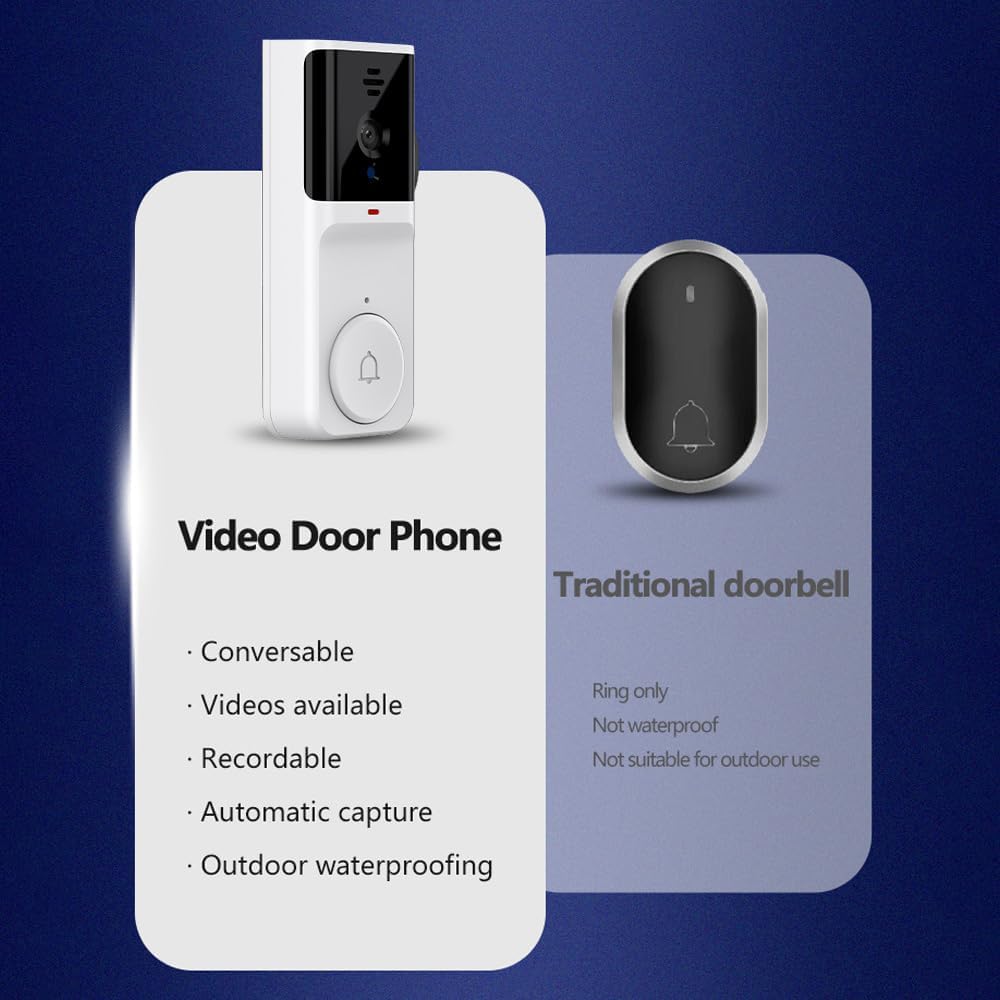 Smart Doorbell Camera with Ring Chime, Infrared Night Viewing, 2-Way Audio, Active Wake-up & Remote Wake-up, IP65 Waterproof, 2,4GHz Wireless Doorbell Camera, Support TY APP - White