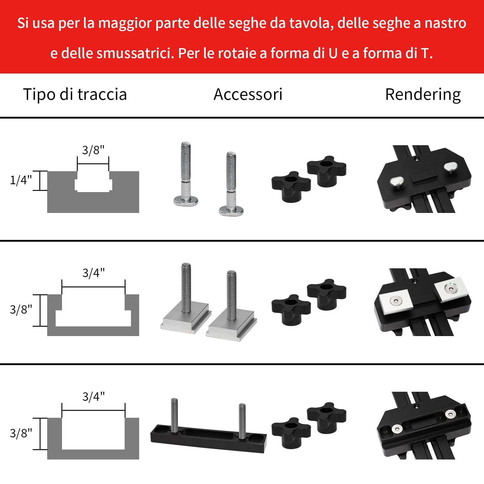 Sottile Rip Jig Table Saw Guide, estesa sottile Rip Jig Router con indicatore di precisione Quadrante Gauge