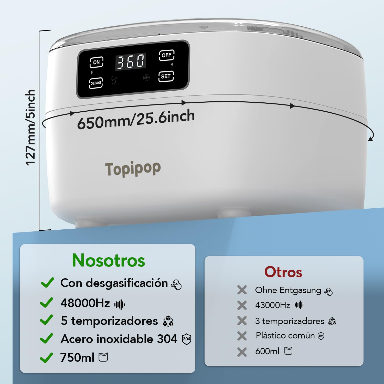 Topipop Dispositivo de limpieza ultrasónica, 48000 Hz, limpiador ultrasónico, 750 ml, limpiador ultrasónico de 5 modos, para limpiar gafas, joyas, relojes, anillos, cuchillas de afeitar, etc. (blanco)