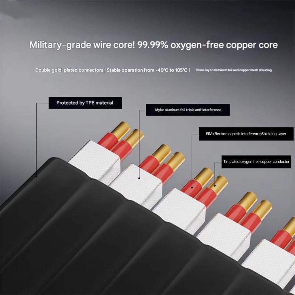 PCIe 5.0 Risers Cable Double Reverse Layout 90 Degree for Computer Builds