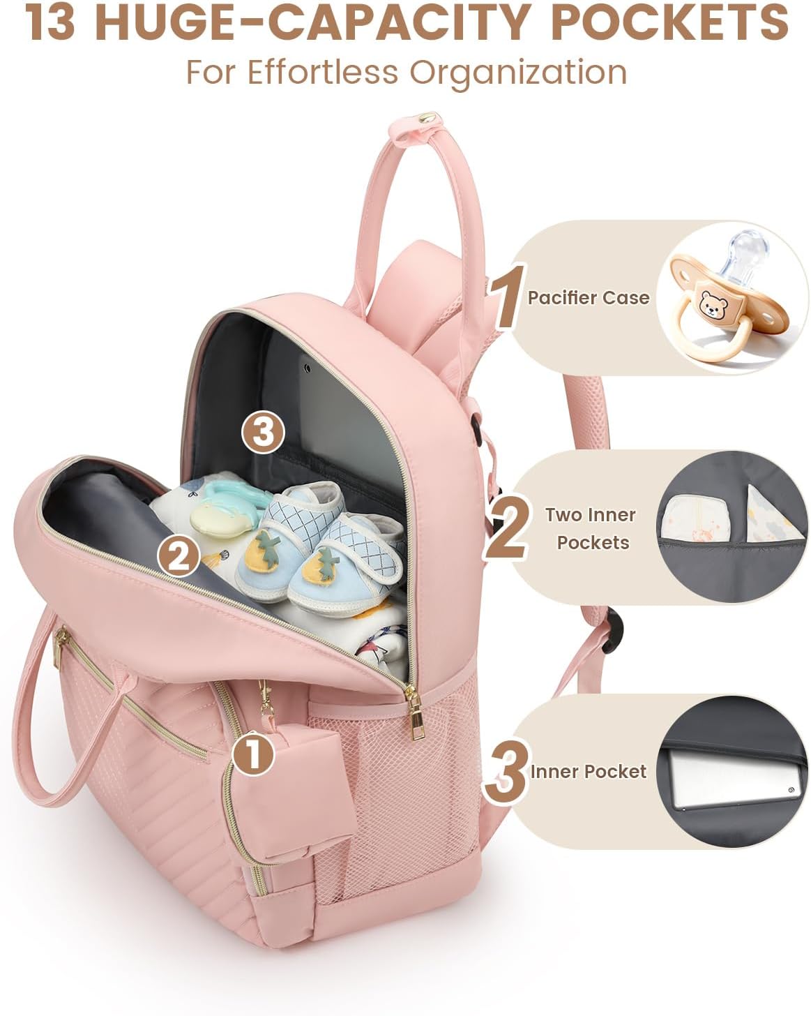 Pritent Diaper Bag Backpack,Baby Essentials Diapers Bag with Pacifier Case,Multipurpose Stylish Large Capacity Travel Backpack for Baby Girl/Boy(M-Pink)