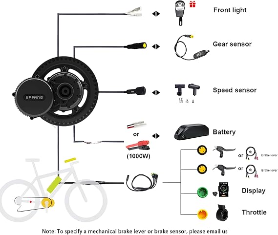 BAFANG BBSHD 48V1000W BBS02B 48V 500W/750W Electric Bike Conversion Kit with DP-C18/C965/850C/750C LCD Display with 48V/52V Lithium Ion Battery(Optional) Ebike DIY Kit