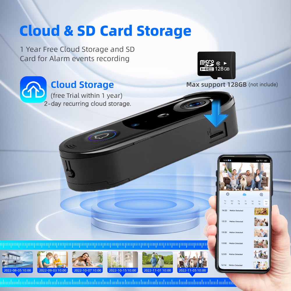 TKSTAR Smart HD 1080p kamera do drzwi wejściowych 2,4 GHz, bezprzewodowa, za pomocą aplikacji, Wi-Fi, 2-drożna komunikacja, wykrywanie ruchu, monitoring, karta pamięci, widoczność w nocy