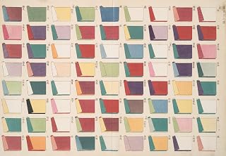 A color combination chart for layered clothing (1908) Poster Print by Shigeo Inobe (Editor) (18 x 24)