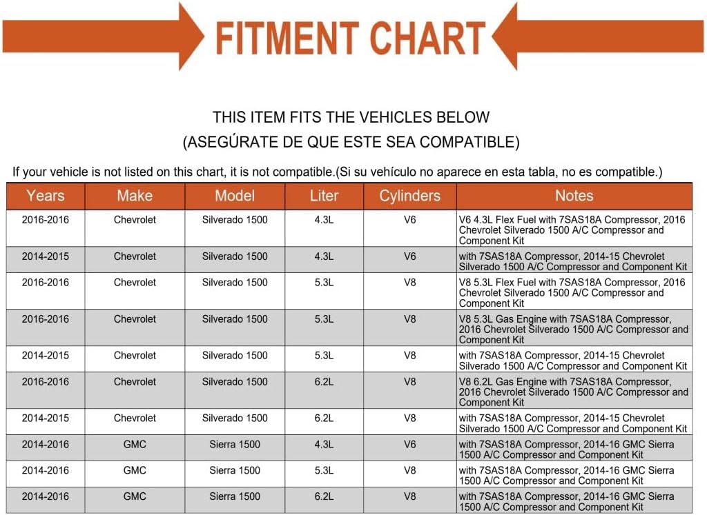Replacement A/C Compressor Kit Mechanics Choice for 2014-2016 Chevrolet Silverado 1500 GMC Sierra 1500