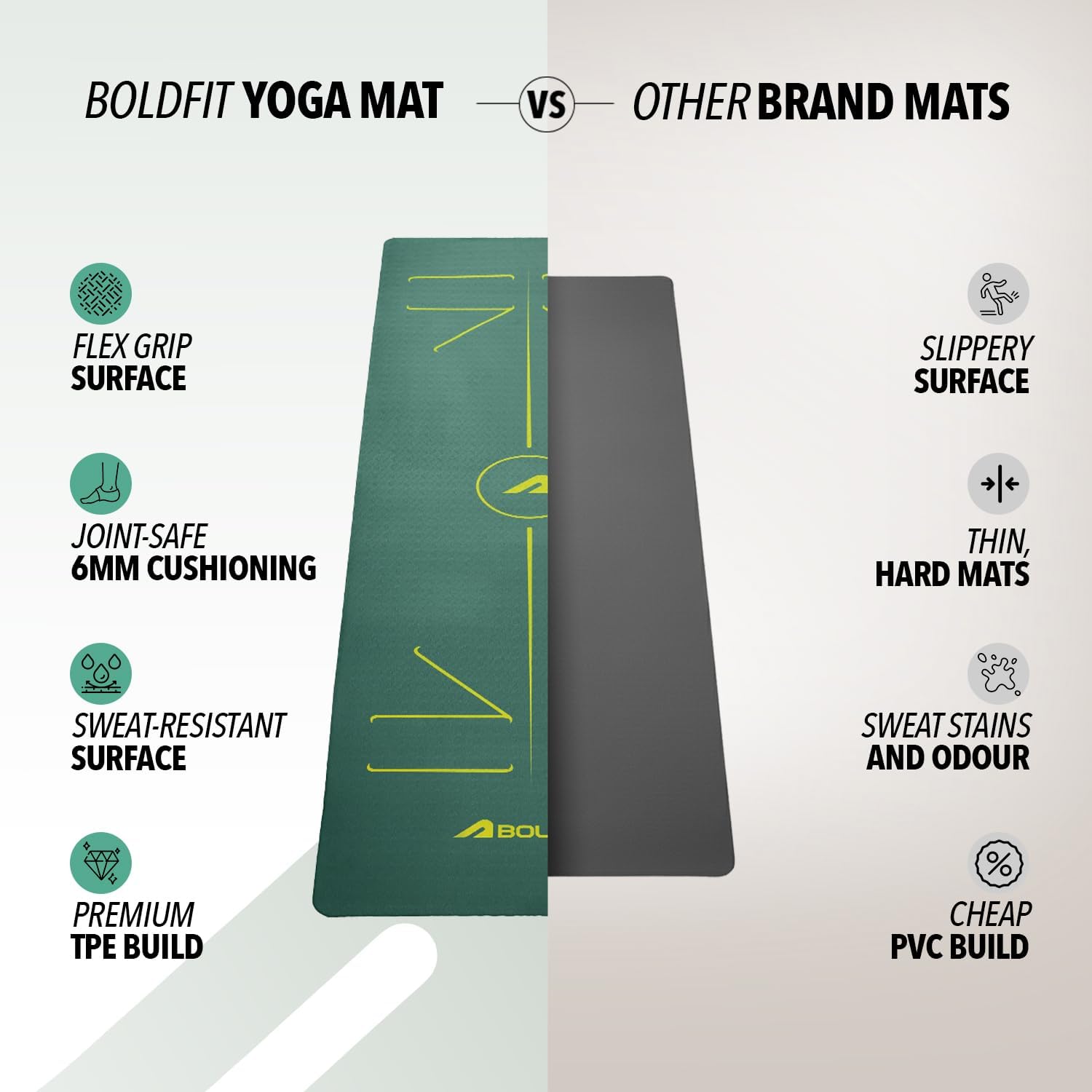 Boldfit Yoga Mat for Men and Women - TPE Eco Friendly 6mm Thick Non-Slip Classic Professional Exercise Mat for Home Workout Pilates Floor Exercises Gymnastics Meditation with Strap