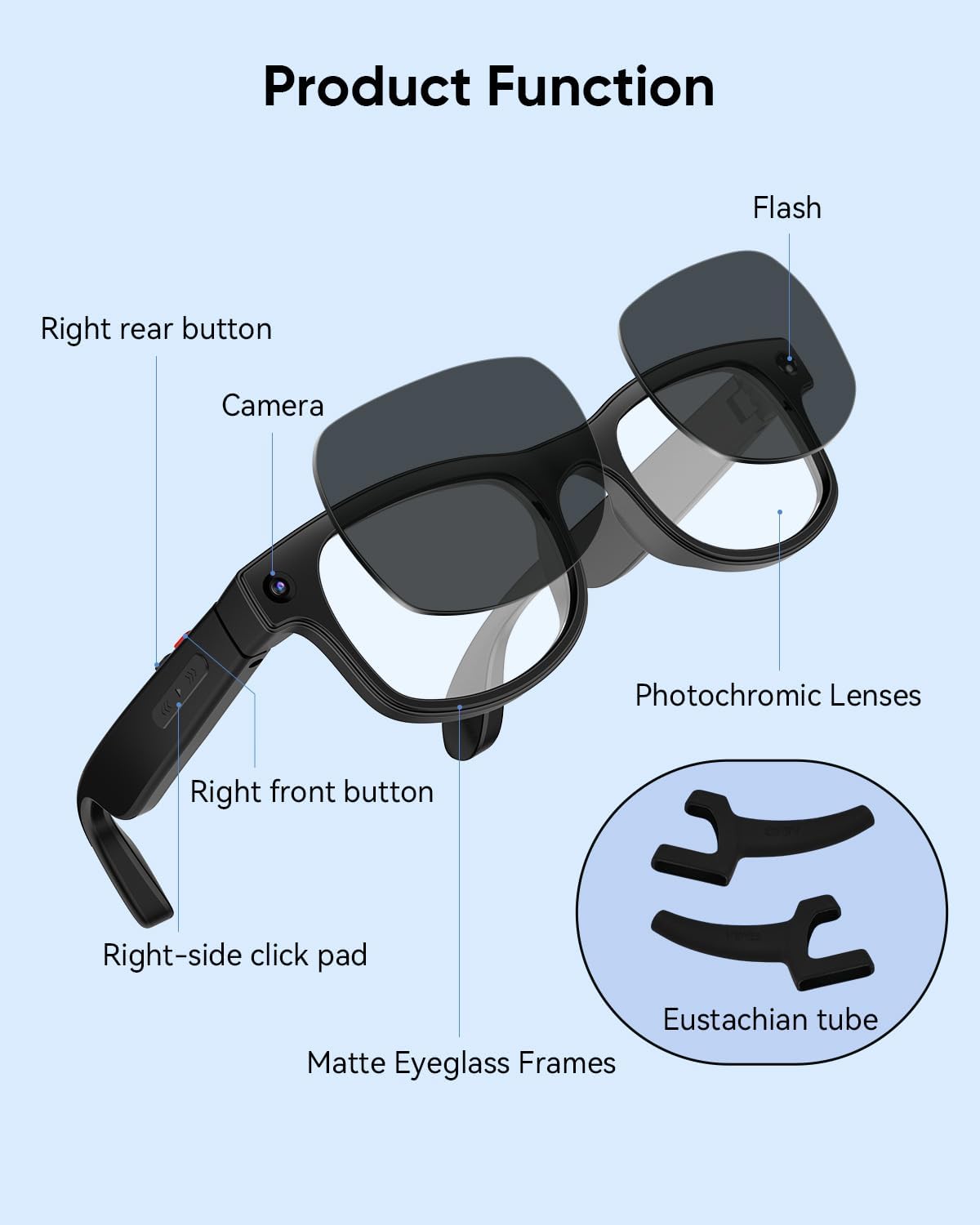 CJkao Smart Glasses with Camera, HD Camera Glasses, Video Recording, Voice Assistant Control Bluetooth Music ai Glasses for Teenager Men Women(G2-Black)