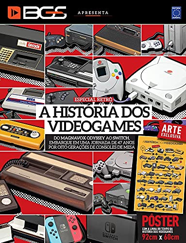 Superpôster BGS - A História dos Videogames