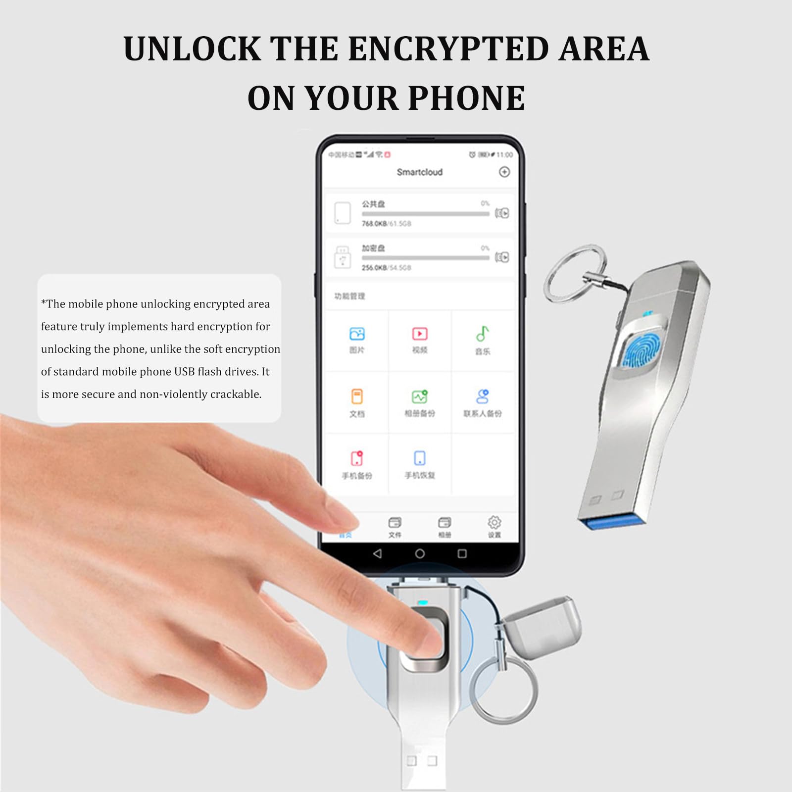 Chiavetta USB da 128 GB con Impronta Digitale, unità Flash USB 3.0 con Crittografia delle Impronte Digitali, Doppia Porta Type-C per Telefono, Computer, Tablet, 60 X 20 X 7 Mm