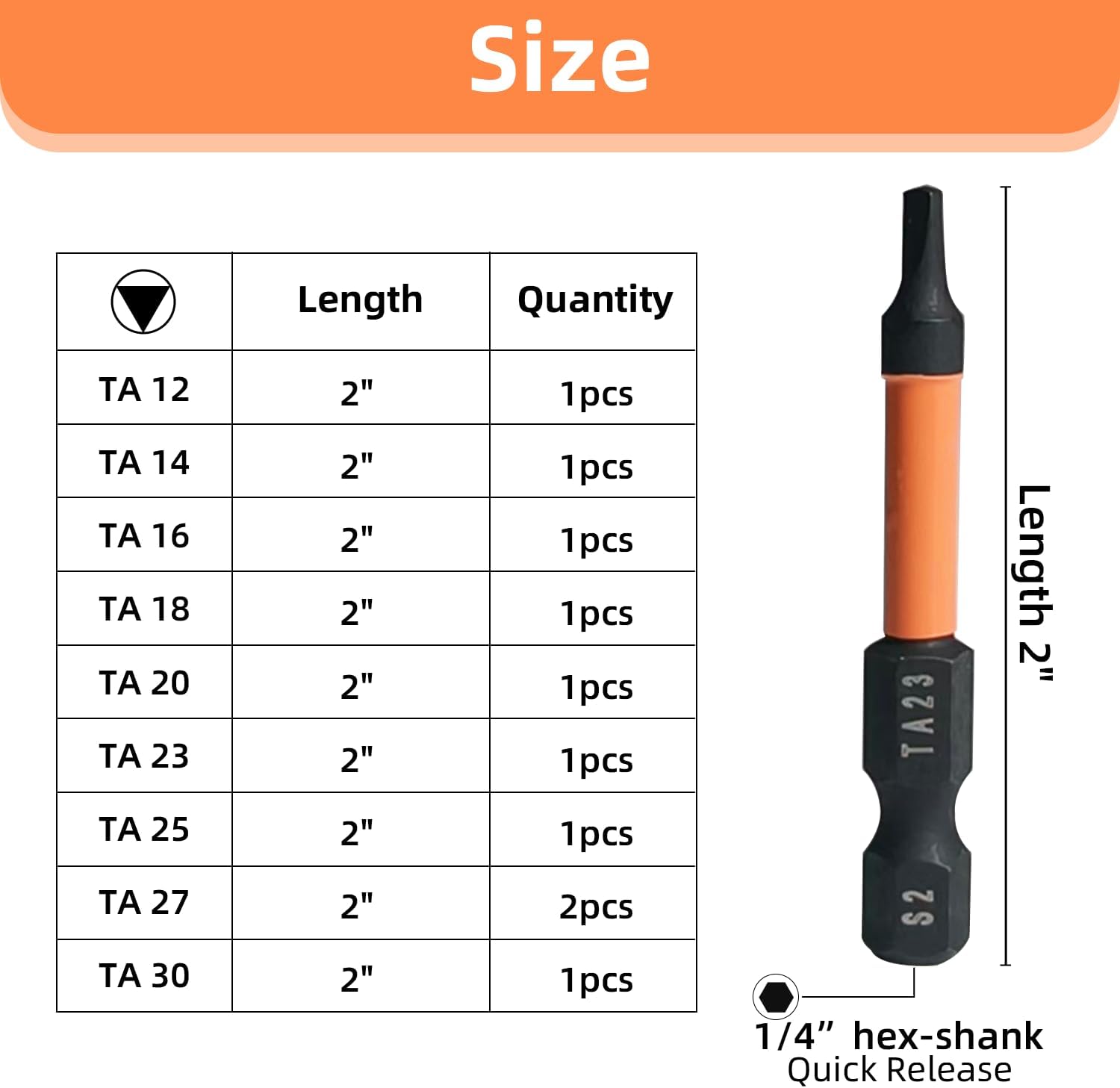 Triangle Screwdriver Set, 2"Long Magnetic Premium S2 Steel Security Bit Set, 1/4" Hex-Shank Triangle Head Drill Bit for Impact Driver, Sizes: TA12,TA14,TA16,TA18,TA20,TA23,TA25,TA27(x2),TA30