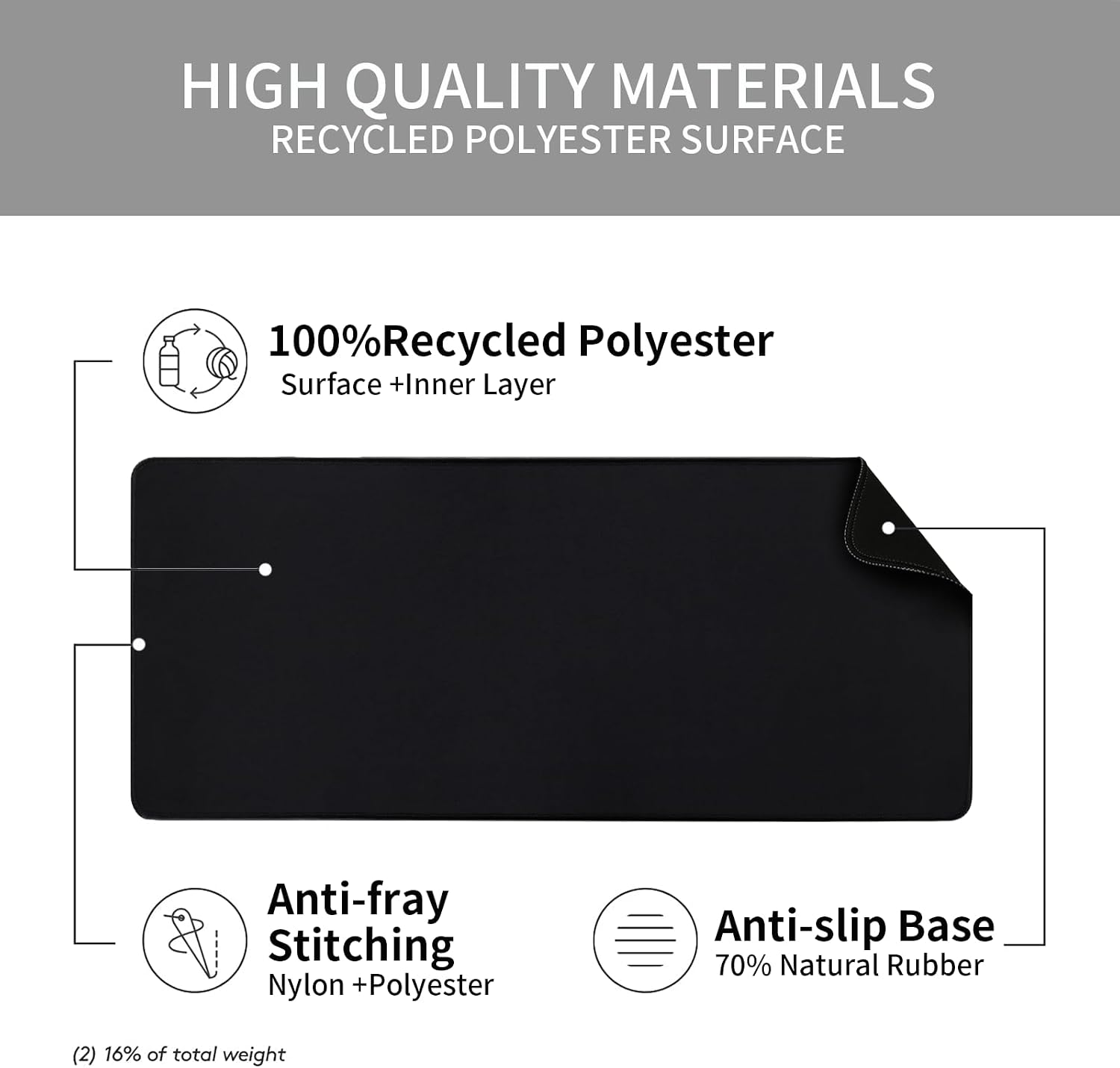 Bloss Desk Mat, Non-Slip Desk Pad Mat Protector, Large Desk Pad for Keyboard and Mouse, Black Desk Mousepad with Stitched Edges, Keyboard Pad for Game, Office(31.5×11.8 Inches) image 4