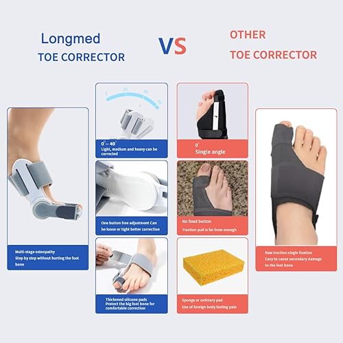 Miniatura 5 de Longmed Corrector de juanetes para mujeres y hombres, enderezador ortopédico de juanetes, férula ajustable de juanetes con separador de dedos para