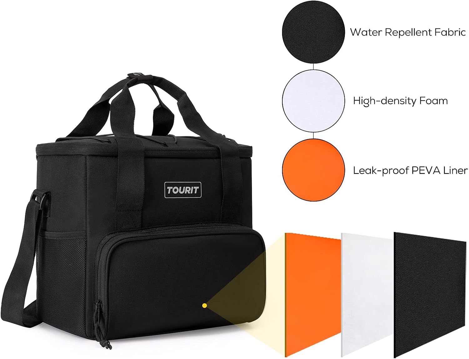 TOURIT Insulated Lunch Cooler Bag with Reusable Ice Packs for Coolers Long Lasting