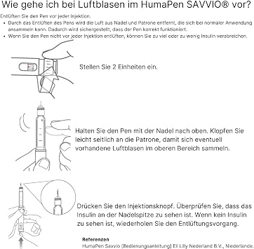 HumaPen Savvio Pen Insulin Injection Device in Various Colors (Graphite)