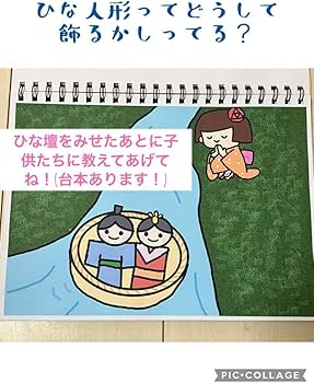 Amazon.co.jp: 即購入オッケー嬉しいひなまつり スケッチブック