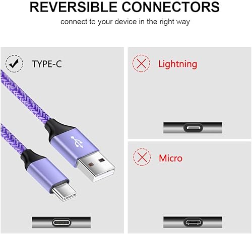 Miniatura 2 de Cargador rápido tipo C USB de pared con bloque de enchufe C, cable de carga rápida para Google Pixel 7 Pro 7 6 Pro 6 6a, Moto G Power G Stylus,