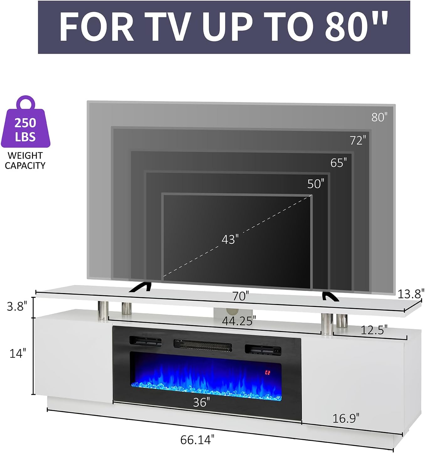 Close-up of the TV stand showing stainless steel poles supporting the top panel and a cable management grommet.