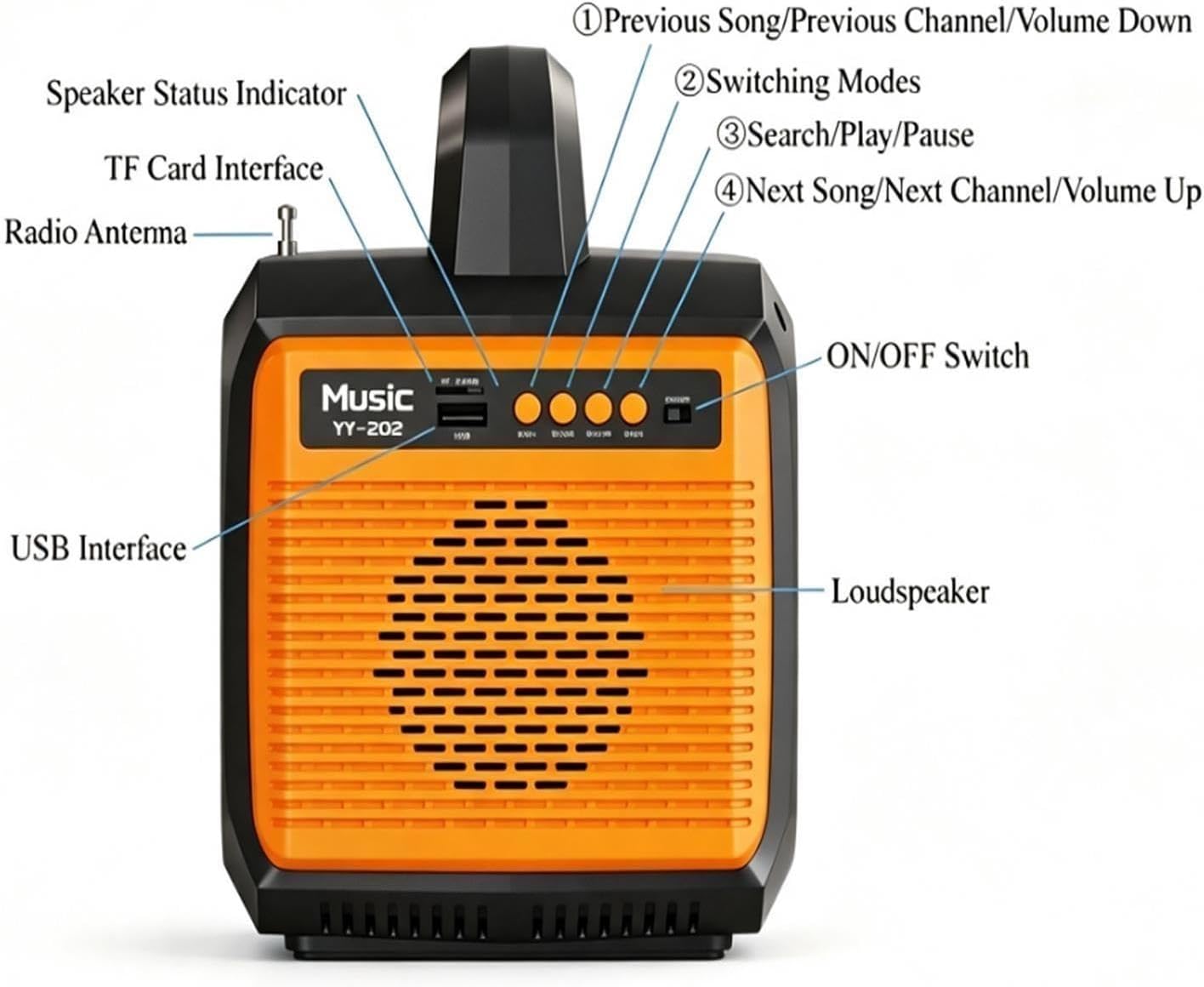 100W Camping Solar Power Station Built-in Bluetooth Speaker,76.8Wh LiFePO4 image 3