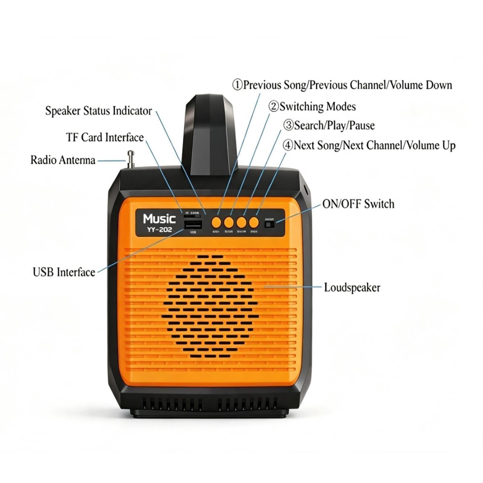 100W Camping Solar Power Station Built-in Bluetooth Speaker,76.8Wh LiFePO4