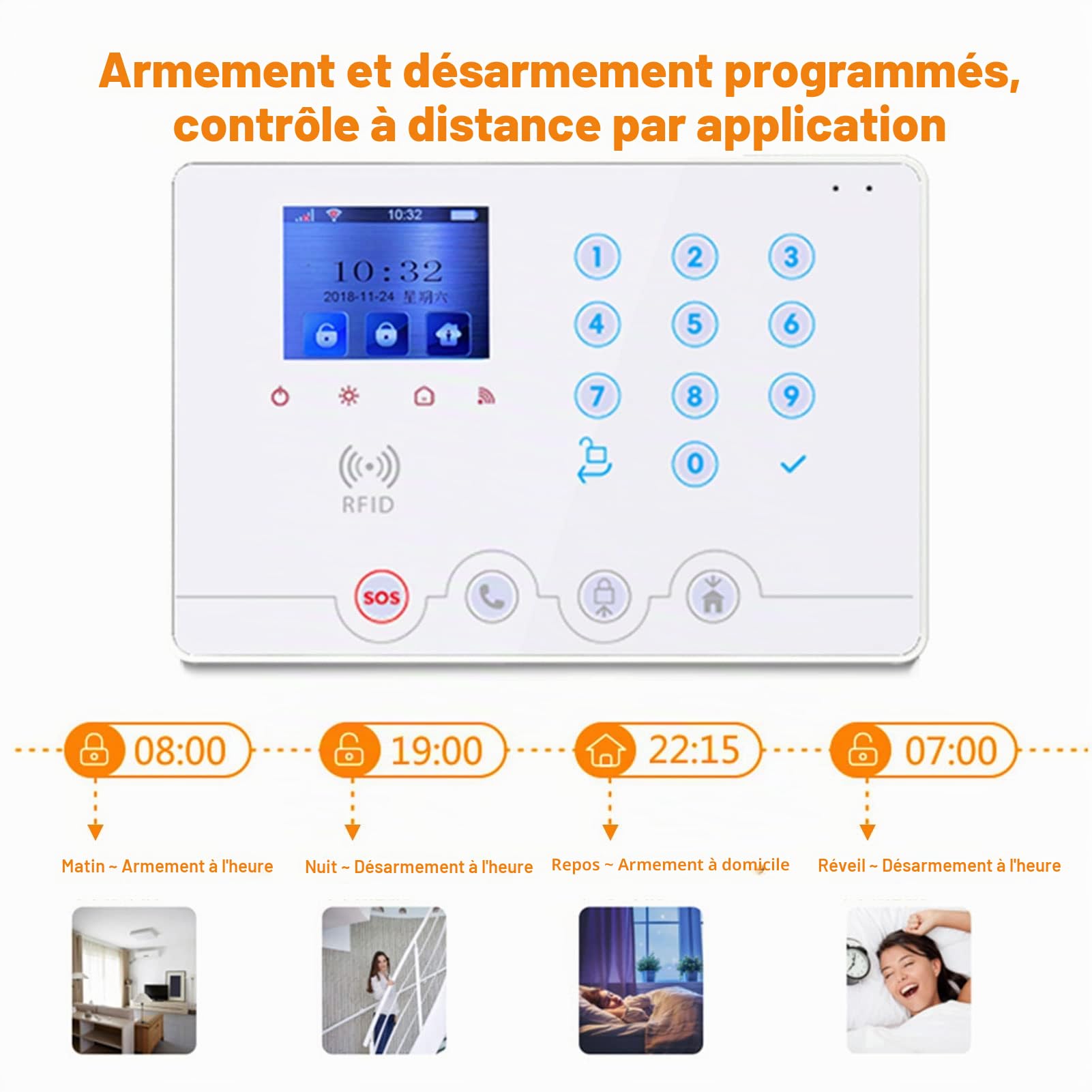 Wolf Guard Kit Sécurité Maison Système Alarme sans Fil WiFi 4G | Smartlife, Compatible Amazon Alexa & Google Home, Version Française