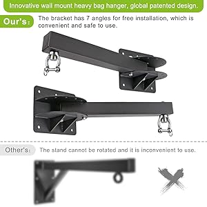 BeneLabel 24 Heavy Bag Wall Mount With Sri Lanka - View #7