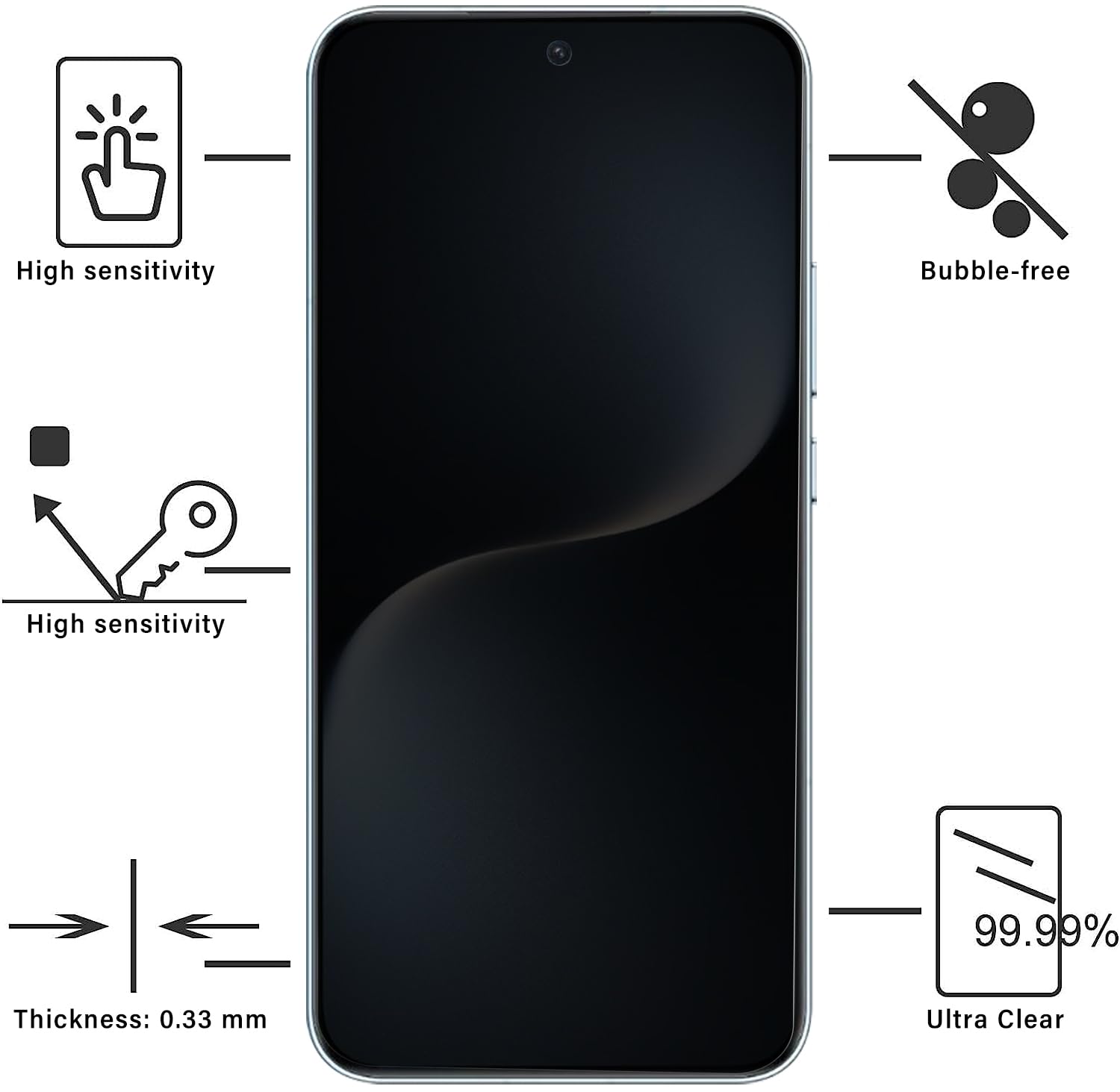 MoEx Pellicola in Vetro temperato Compatibile con Honor 20 PRO