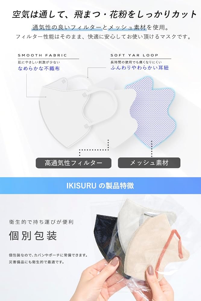 Amazon.co.jp: Victorian Mask 3D AIR マスク 不織布 立体 個包装