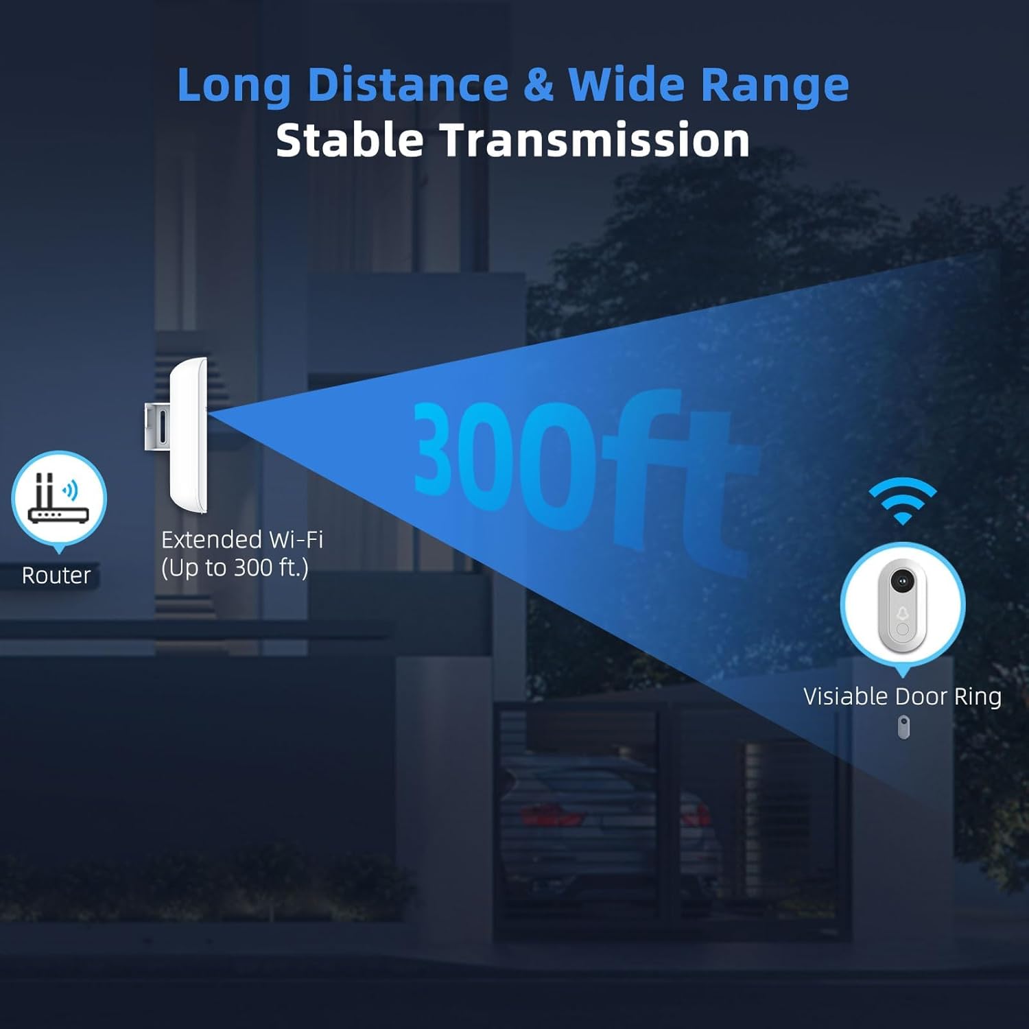 Outdoor WiFi Extender Pro｜Signal Boost｜IP65 Weatherproof｜AC1200Mbps｜Transmission Range Up to 300 feet｜MU-MIMO｜65 Devices｜Ethernet Port｜Support Repeater & AP Mode