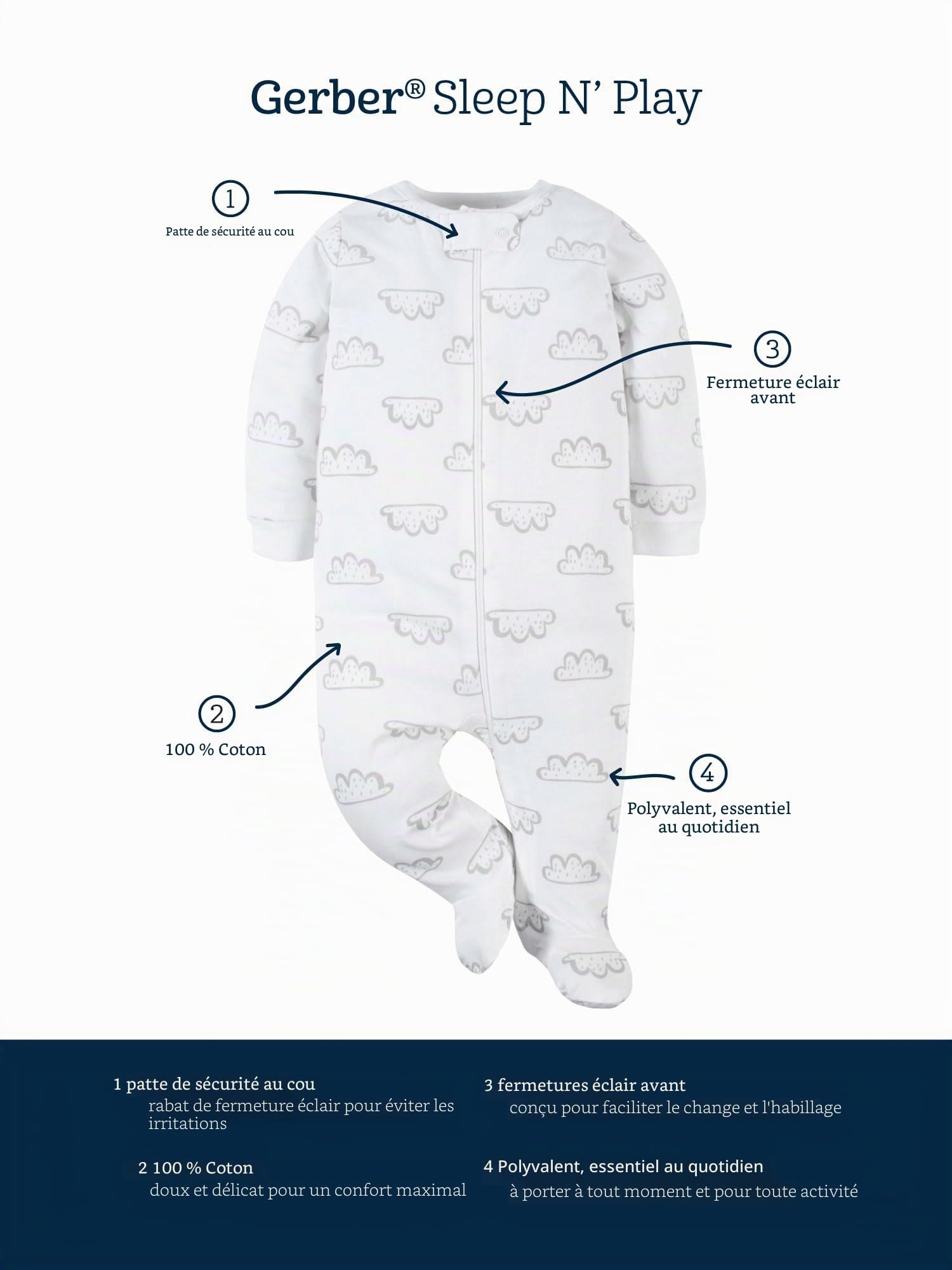 Gerber 4 Pack Sleep 'N Play Footie Chaussures pour bébé et Enfant Bébé Fille (Lot de 4)