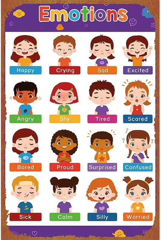 JDSVDA Emotions Learning Feelings Chart For Kids Metal Sign Fun ...