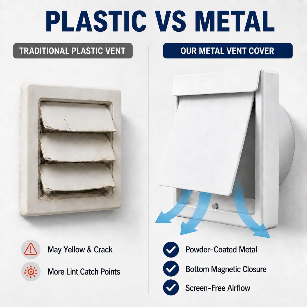 Dryer Wall Vent Cover Outside 4 Inch Magnetic Dryer Vent