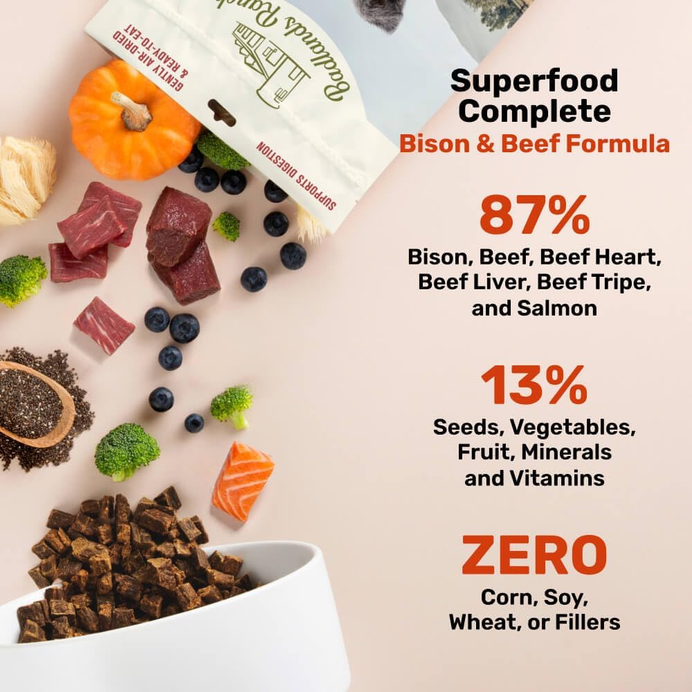 BADLANDS RANCH by Katherine Heigl – Superfood Complete Air-Dried Beef & Bison Dog Food – High Protein with Superfoods for Daily Wellness & Consistent Nutrition – 24 oz