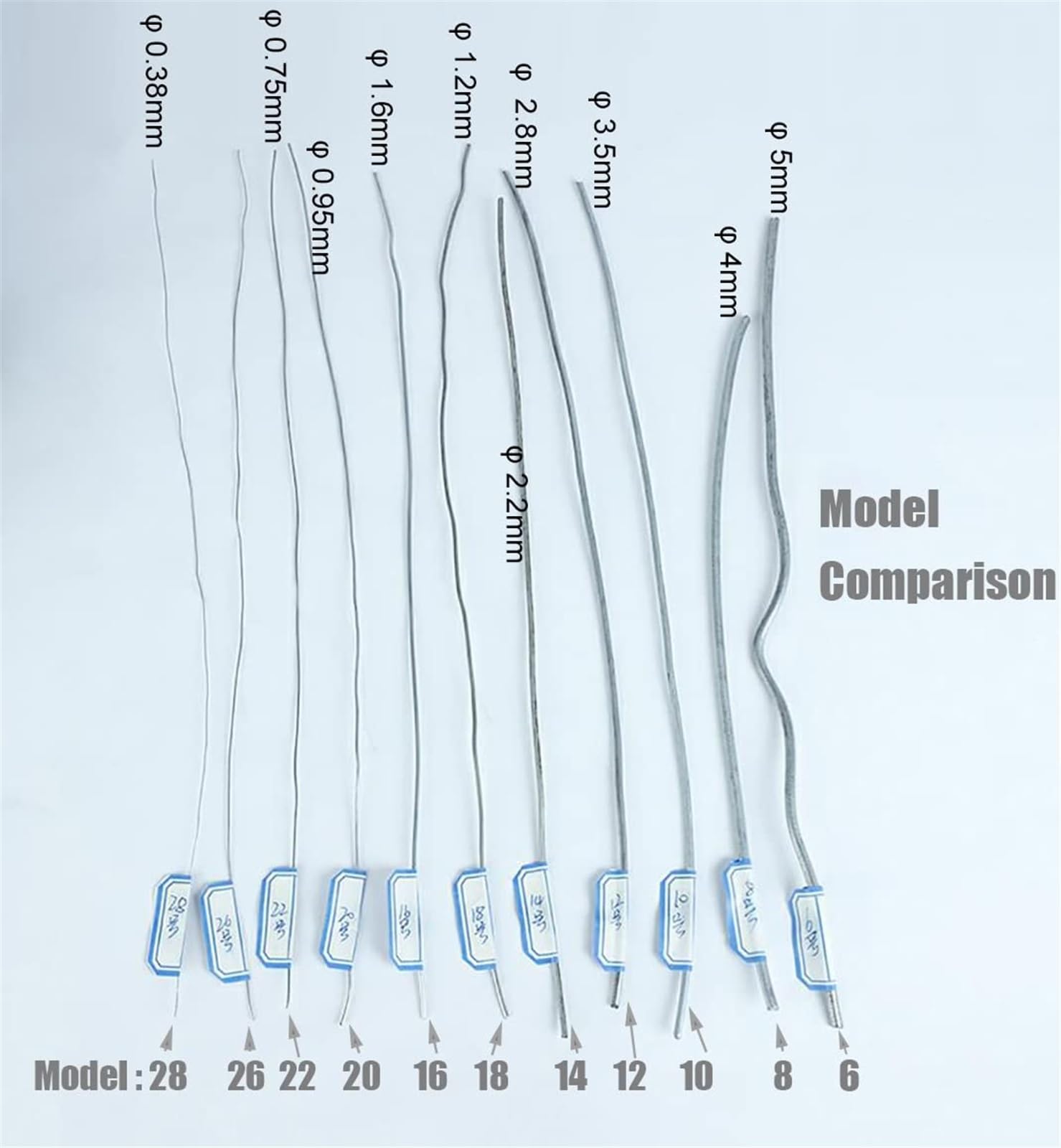 Cuerda de Alambre, Indicadores y Longitudes múltiples galvanizados de la Cuerda Alambre Acero con Poco Carbono Plata(22 Gauge - 100m/328ft Long)