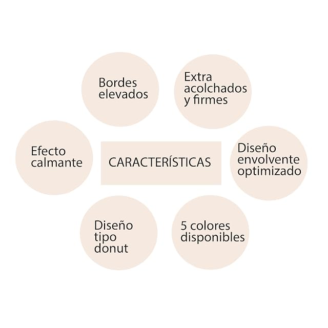 Foto 5 de 7 de YAGU Cama Antiestres Perro Tipo Donut T-3 (85x85x17 cm) - Cama para Perros y Gatos Suave Acolchada