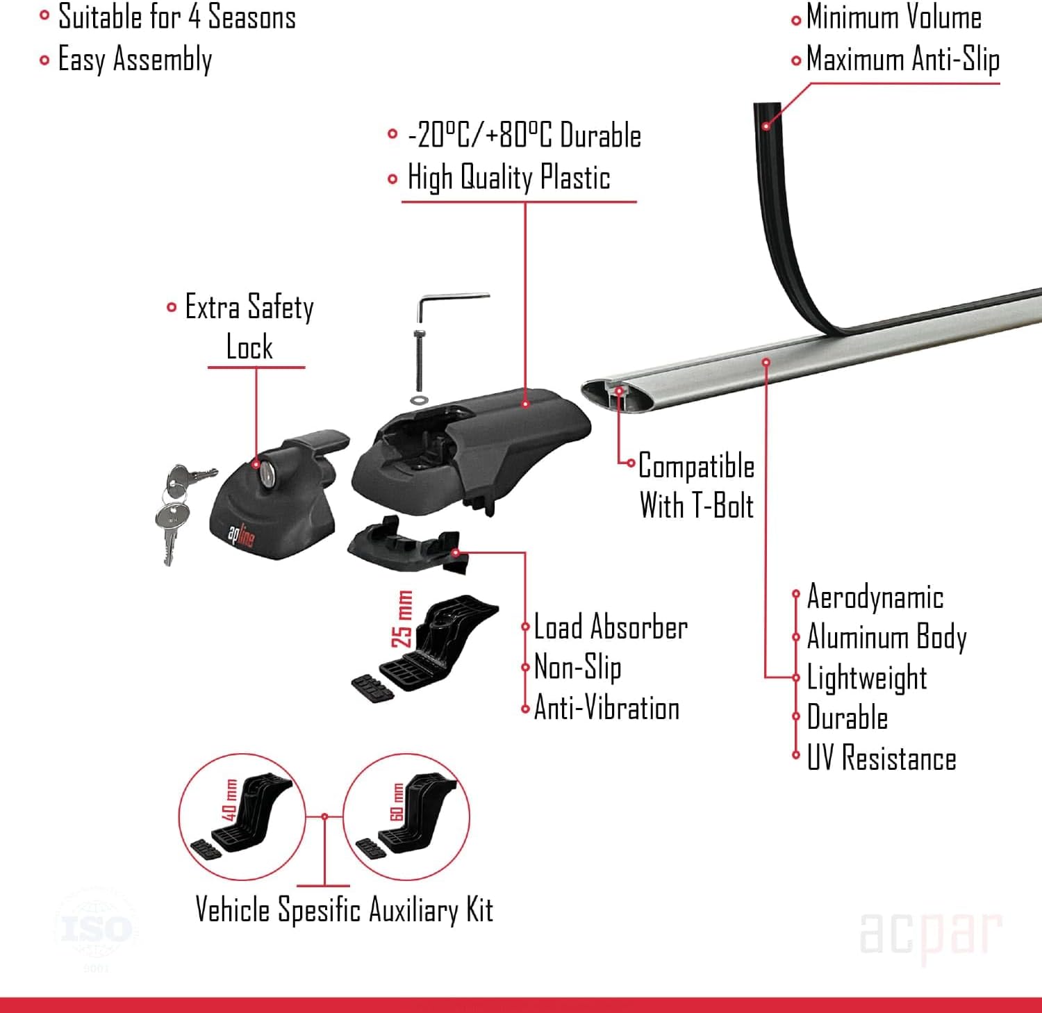 Exploded view of the roof rack components, showing the aluminum bar, end cap, load absorber, non-slip pad, anti-vibration pad, and extra safety lock with keys.