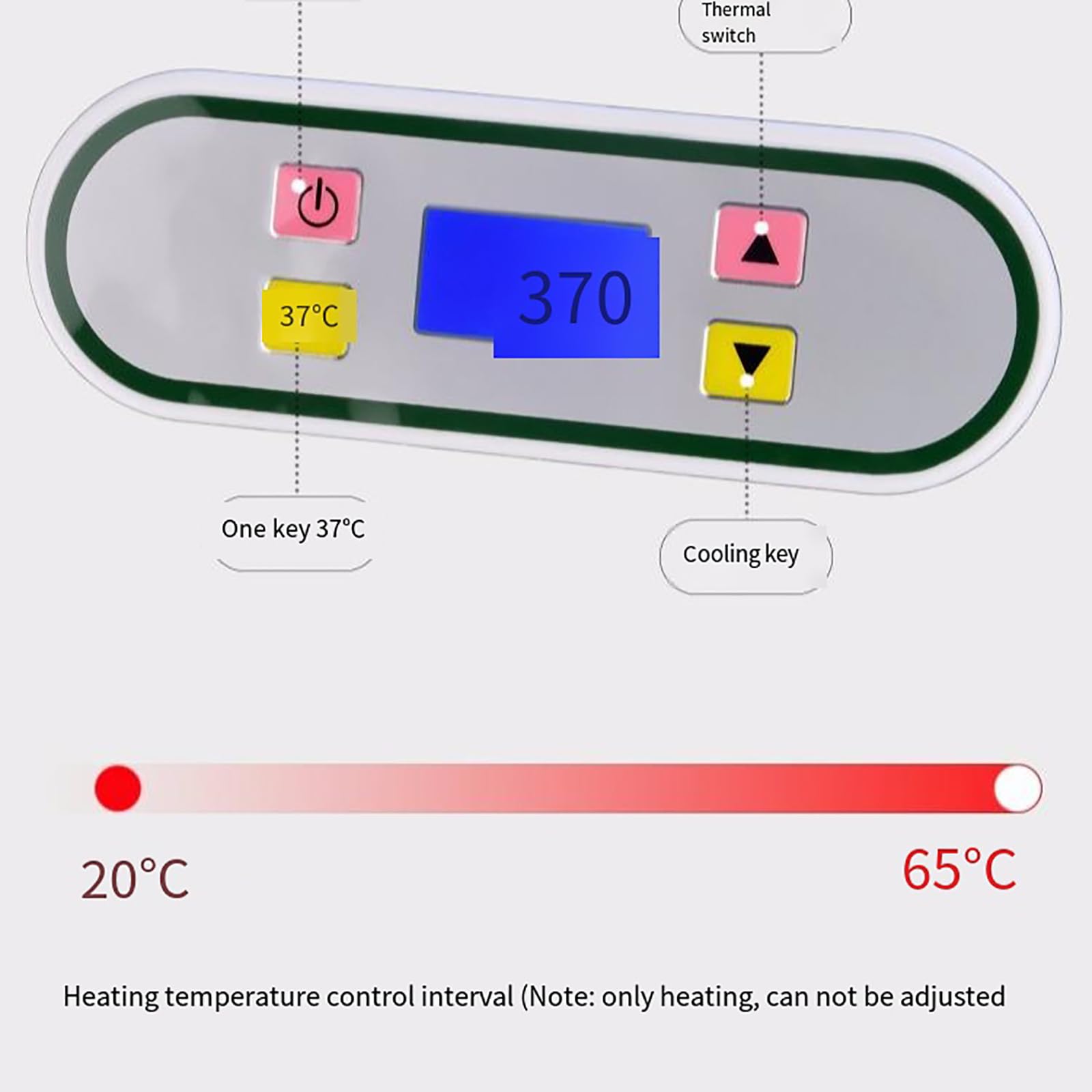 McbeAn Peritonealdialyse-Heizbox, 12 L Warmflüssigkeits-Heizpaket Mit Doppelverriegelung, 20–65 ℃ Einstellbar, 5 Seiten, Schnelles Aufheizen, 1 Schlüssel Direkt Auf 37 °C, Für Heimauto