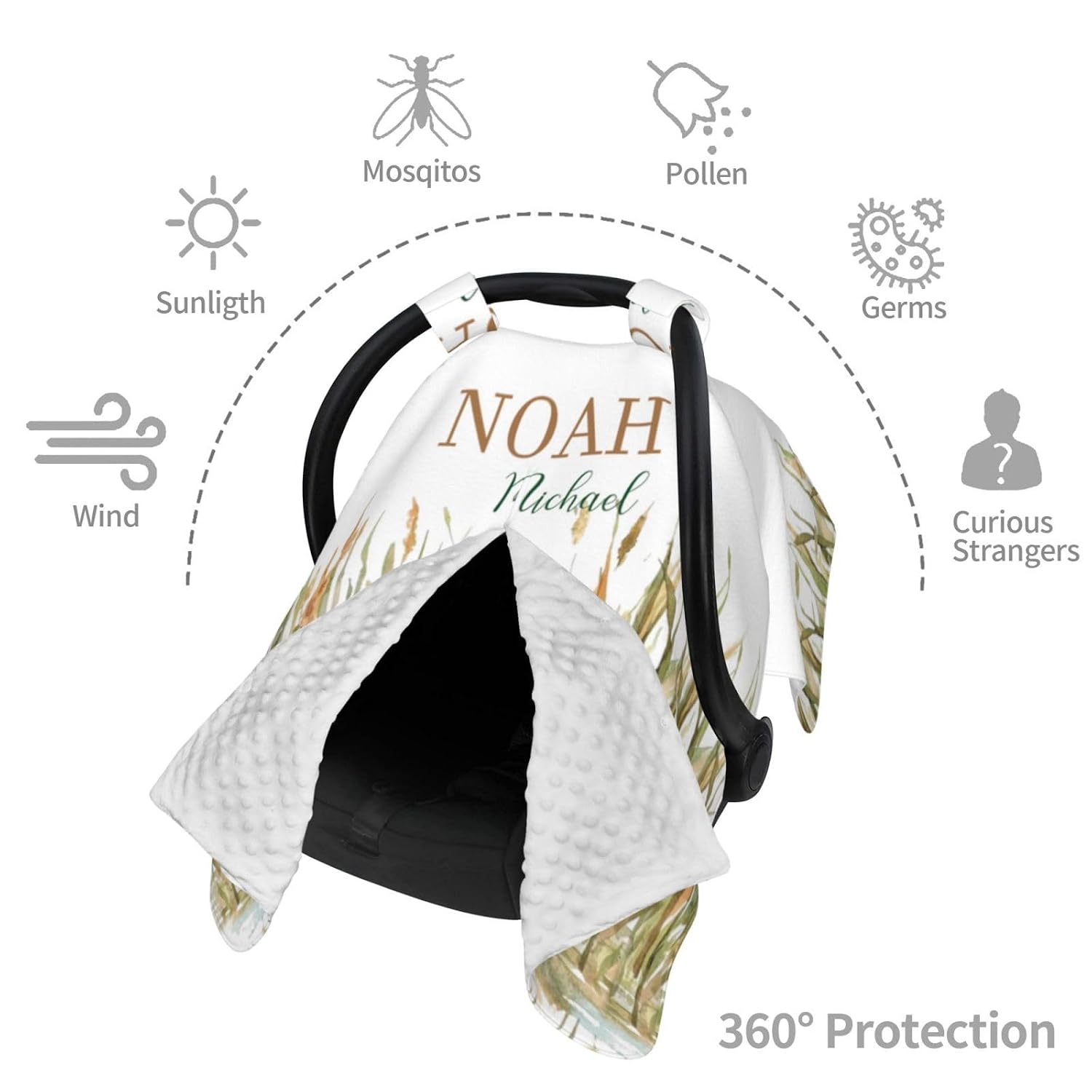 Personalized Baby Car Seat Canopy with Name – Wild Duck Theme, Custom Minky Nursing Cover for Boys & Girls, Soft Stroller Cover for Infants & Newborns, Carseat Canopy for Breastfeeding
