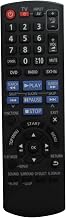 Hotsmtbang Remote for Panasonic N2QAYB000514 SA-PT480 N2QAYB000456 DVD
