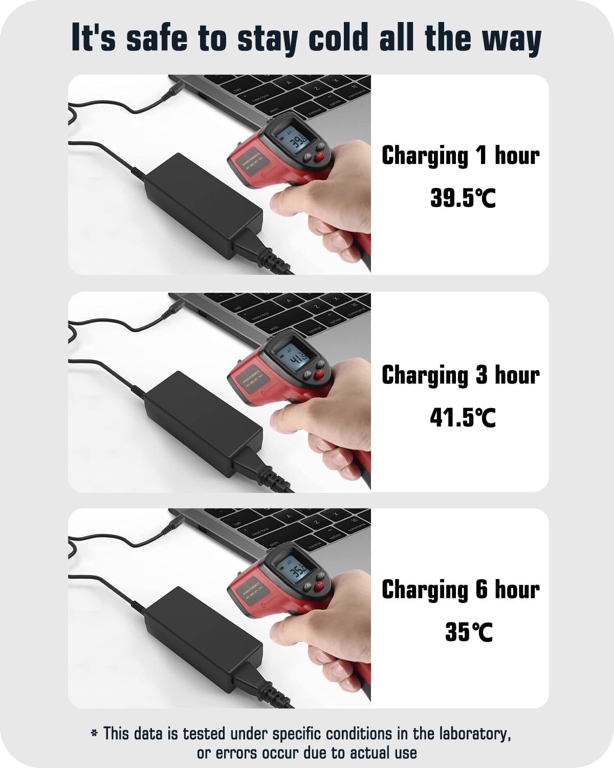 SiKER 65W AC GÜÇ KAYNAĞI/ACER ASPİRE 5532 5349 5750 5742 5250 5253 5733 5534 5336 5552 5560 7560 SB416 5250 AS7750 6423 V5 V7 V3 R3 R3 S3 E1 M5 DİZÜSTÜ GÜÇ KABLOSU İÇİN PİL ŞARJ CİHAZI