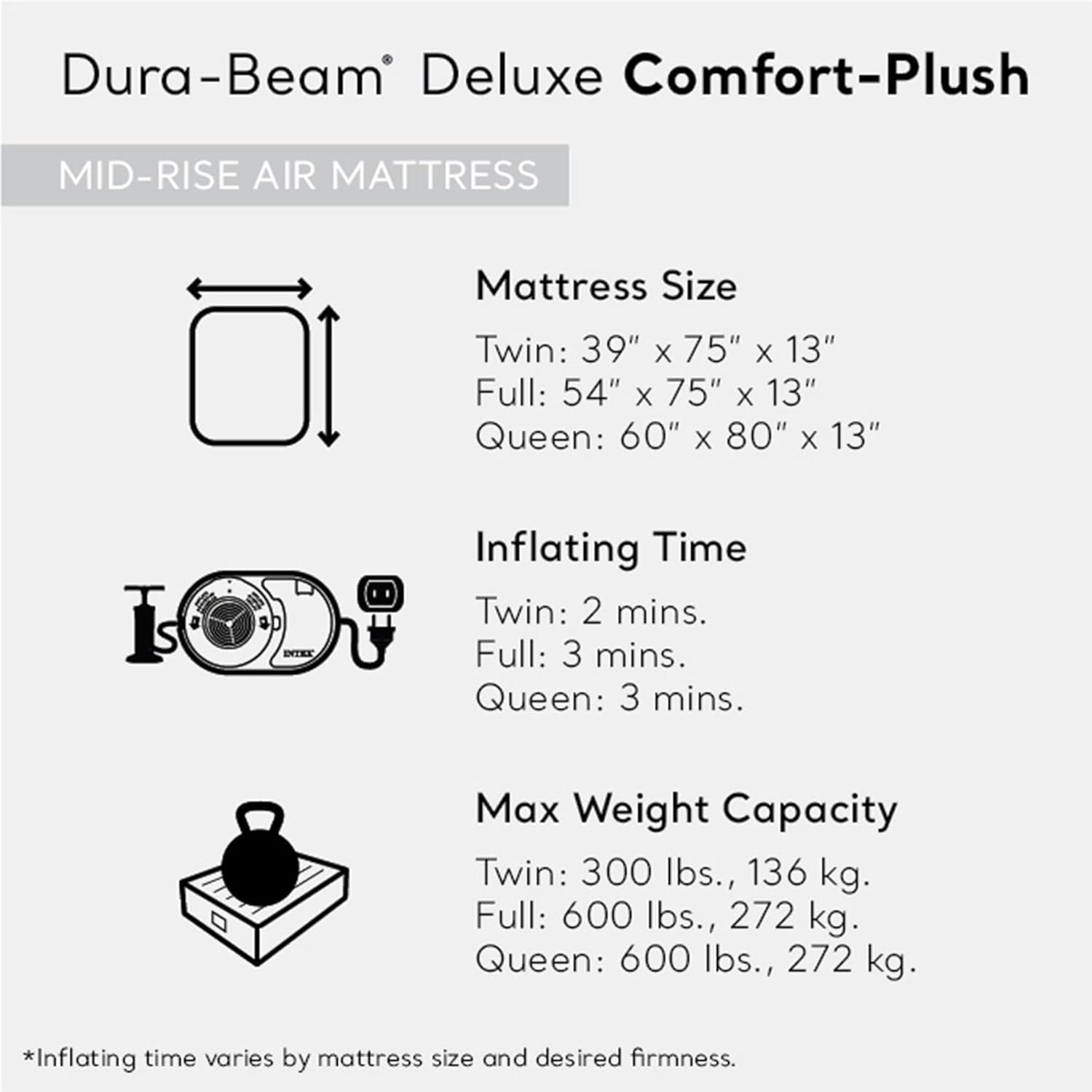 Intex Comfort Deluxe Dura-Beam Plush Pillow Top Inflatable Lightweight Airbed Mattress with Built-in Pump and Carrying Case, Twin (3 Pack)