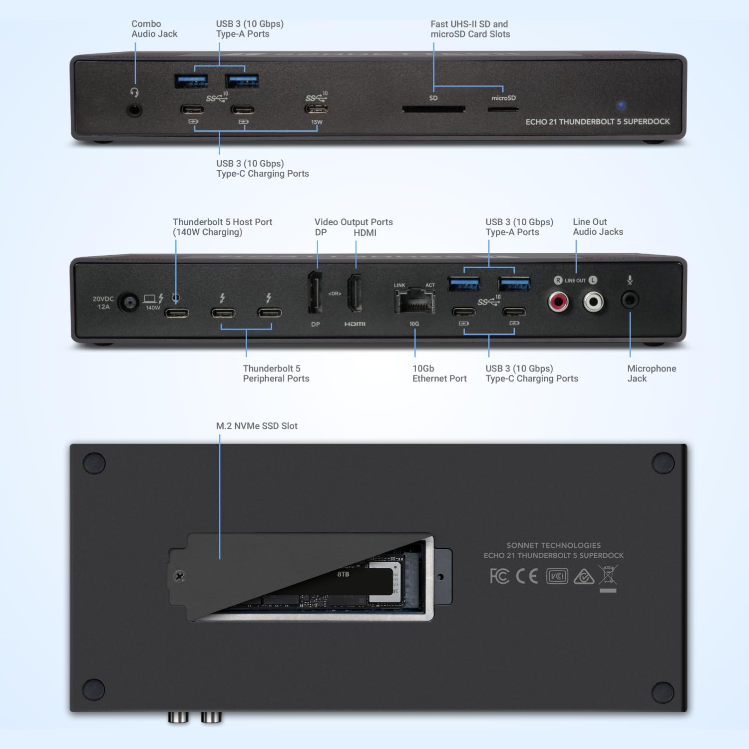 Sonnet Echo 21 Thunderbolt 5 SuperDock – Thunderbolt 5 Dock with M.2 NVMe SSD Slot, 10Gb Ethernet, 3 Thunderbolt 5 Ports, HDMI, DisplayPort, 9 USB 10 Gbps, 140W Charging, SD Card Reader, Mac, Windows