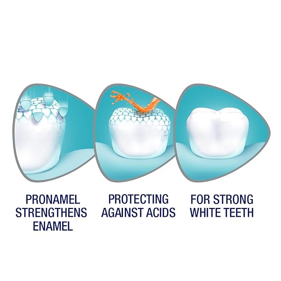 Sensodyne Pronamel Fresh Breath Enamel Toothpaste for Sensitive Teeth, to Reharden and Strengthen Enamel, Fresh Wave - 4 Ounces (Pack of 3)