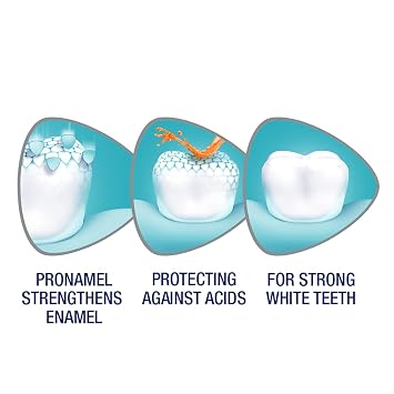 Sensodyne Pronamel Fresh Breath Enamel Toothpaste for Sensitive Teeth, to Reharden and Strengthen Enamel, Fresh Wave - 4 Ounces (Pack of 3)