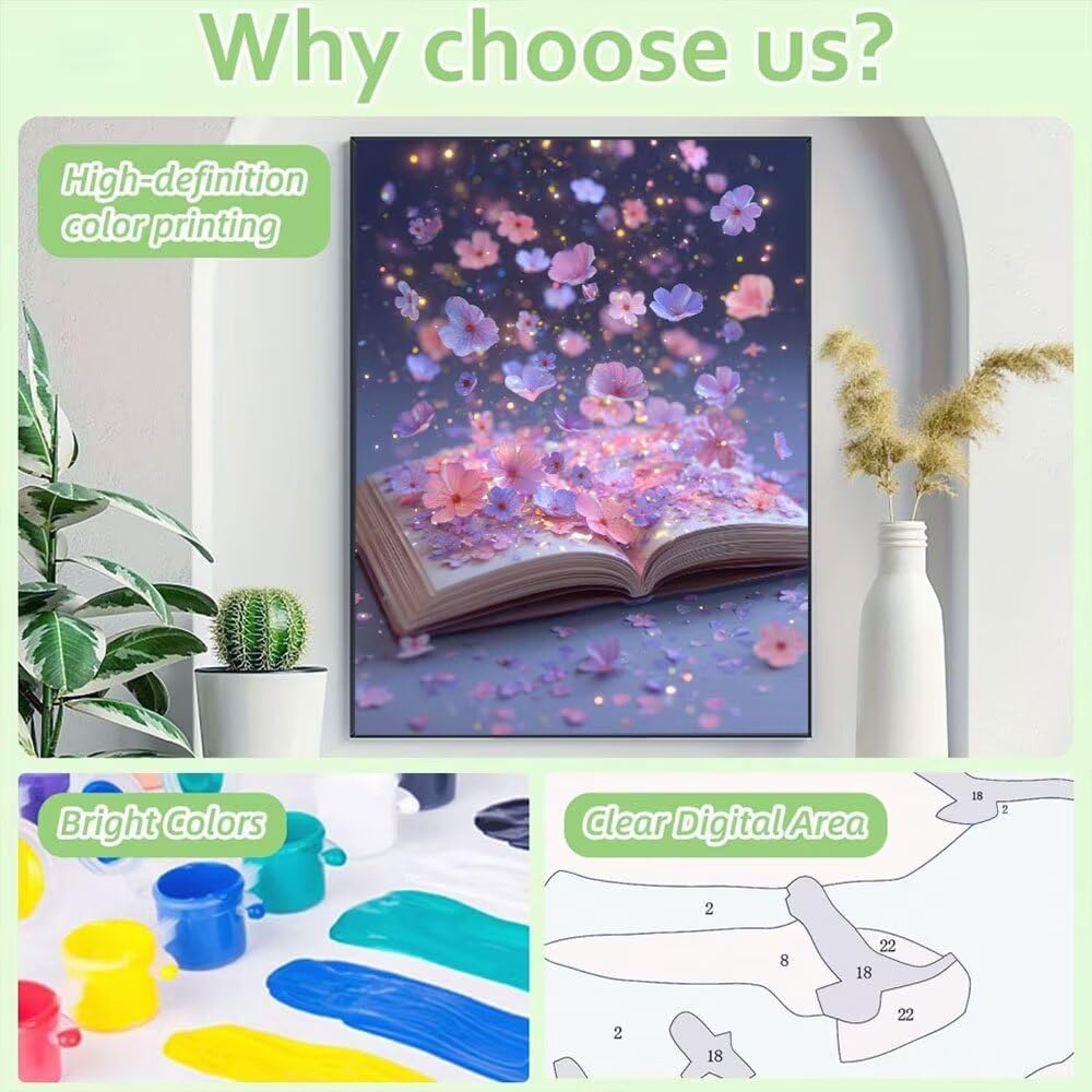 Malen Nach Zahlen Erwachsene DIY Komplettset - Hochwertige Acrylfarben & Leinwand - Entspannendes Kunsthandwerk für Anfänger & Fortgeschrittene Ideales Home Deko Fantasy Bücher Motiv (80x100cm) C-761