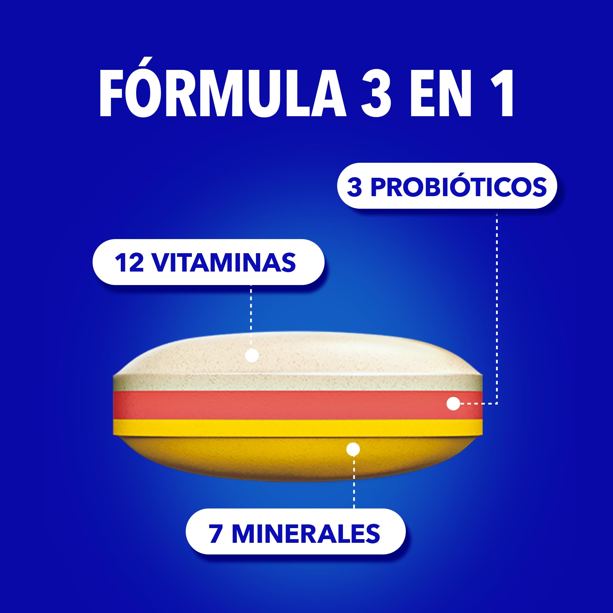 Bion3 Defense Comprimidos Multivitamínicos con Probióticos, Complemento Alimenticio para Ayudar al Sistema Inmunitario con Vitamina C, Vitamina D, Zinc y Hierro, 90 comprimidos, 3 meses de uso