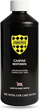 PROTEX Convertible Soft Top Canvas Restorer (Black) 500ml - Colour Restores Like New