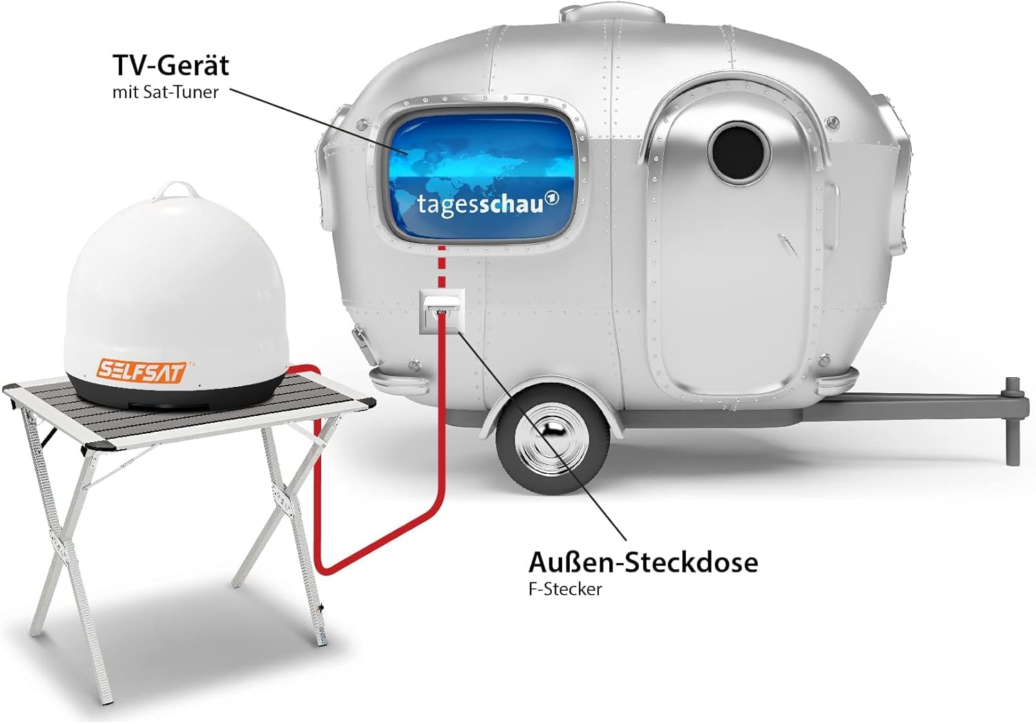 Selfsat Snipe Mobil Camp Direct Portable Mobile Satelliten-Antenne (Grau)
